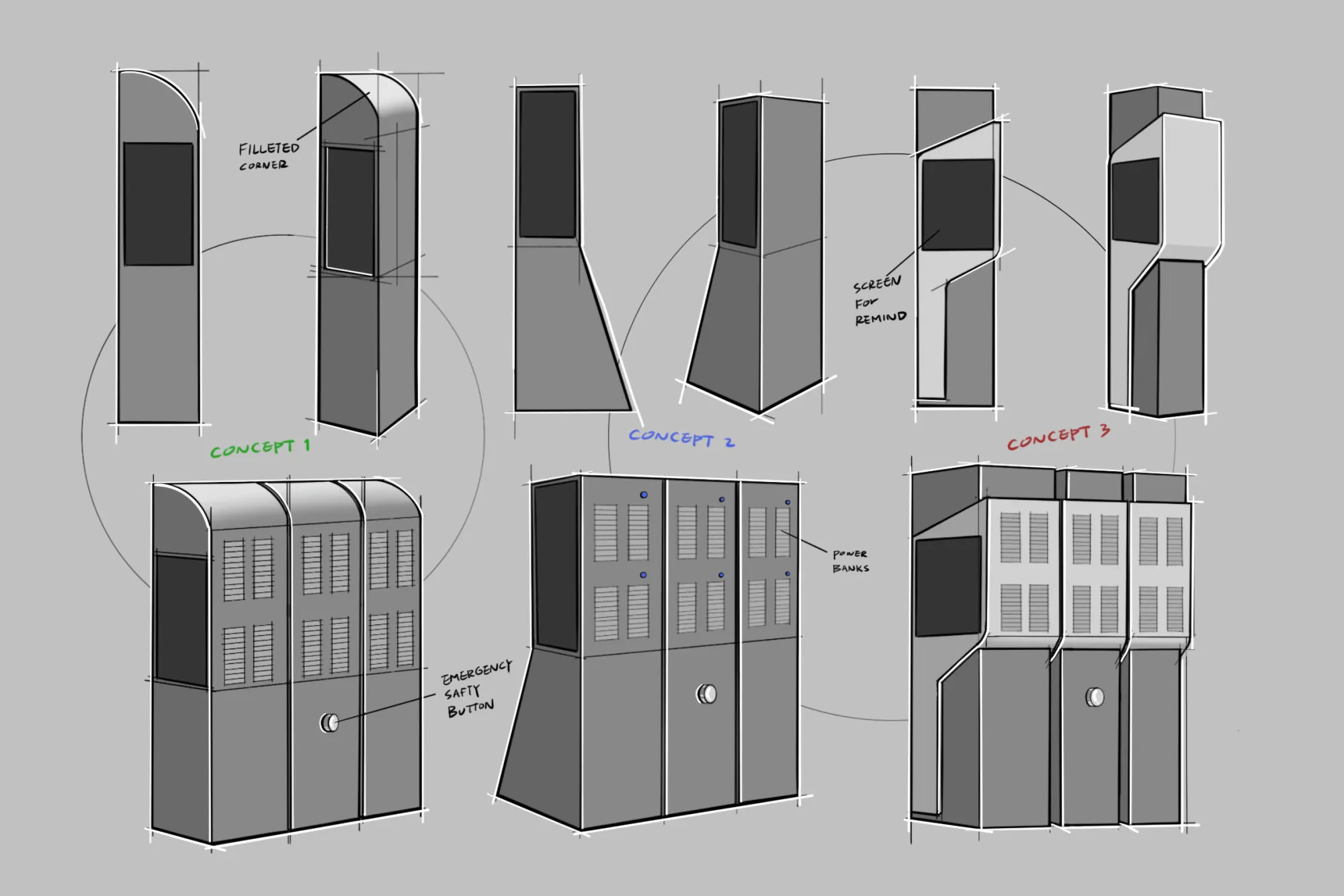 stations